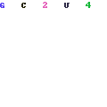 Prin direcționarea subpixelilor individuali, antialiasarea subpixel crește în mod eficient rezoluția textului redat. Culorile pe care le percepe ochiul liber (stânga) sunt rezultatul setării valorilor individuale de acoperire pentru fiecare subpixel (dreapta); subpixelele pentru roșu, verde și albastru se combină pentru a forma o singură culoare perceptibilă.